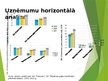 Prezentācija 'Gaļas pārstrādes uzņēmumu finanšu stāvokļa novērtējums 2019.-2021. gadam', 3.