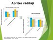 Prezentācija 'Gaļas pārstrādes uzņēmumu finanšu stāvokļa novērtējums 2019.-2021. gadam', 8.