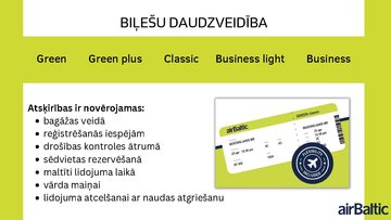 Prezentācija 'Uz klientu orientētas organizācijas ‘’airBaltic’’ raksturojums', 12.