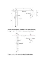 Konspekts 'Statiski nenoteicama rāmja aprēķins ar spēku metodi', 3.