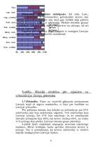 Referāts 'Latvijas iedzīvotāji un to nodarbinātība', 8.