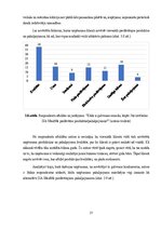 Referāts 'Mārketinga stratēģijas pilnveide uzņēmumā MeatMe', 37.