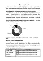 Referāts 'Jauna piedāvājuma projekts - Rīgas velo', 5.