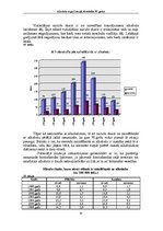 Referāts 'Alkohola tirgus Latvijā, tā attīstība 90.gados', 50.