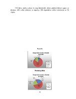 Referāts 'Vecāku izpratne par pirmsskolas vecuma bērnu veselīgu uzturu', 18.