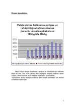 Referāts 'Stomas pacientu sociālā aprūpe', 5.