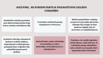 Prezentācija 'Partija Nacionālā Apvienība', 5.