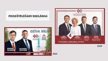 Prezentācija 'Partija Nacionālā Apvienība', 6.