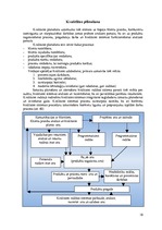 Referāts 'Kvalitātes vadības sistēma uzņēmumā', 18.