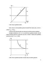 Referāts 'Elektriskās piedziņas dinamika un enerģētika', 13.