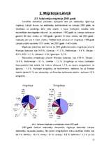 Referāts 'Valstu ekonomiskā attīstība un migrācija', 12.