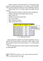 Referāts 'Datuma funkcijas un funkcijas ar datumiem', 9.