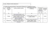 Paraugs 'Eiropas Reģionālās attīstības fonda atklāta konkursa projekta pieteikuma veidlap', 13.