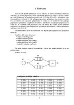 Konspekts 'Rindu sistēmas imitācijas modelēšana ar laika diagrammām un elektroniskajām tabu', 4.