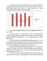 Prakses atskaite 'Gaisa temperatūras un mitruma apstākļu atšķirības Rīgas pilsētas Vērmaņdārza ter', 11.