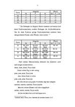 Referāts 'Attributivgebrauchtes Adjektiv in der Deutschstunde', 11.