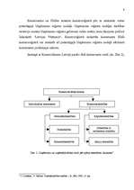 Referāts 'Kapitālsabiedrības dibināšana un tās statūtu individualizācija', 9.