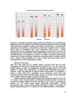 Referāts 'Latvijas koka izstrādājumu tirgus izpēte', 73.