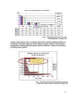 Referāts 'Latvijas koka izstrādājumu tirgus izpēte', 75.