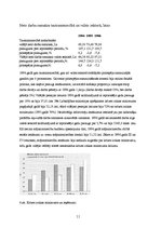 Referāts 'Latvijas inflācijas rādītāju analīze laika posmā no 1993.-1996.gadam', 11.