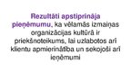 Prezentācija 'Organizāciju kultūra', 8.