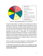 Konspekts 'Idea Methodology: Political Parties and Elections', 3.