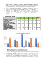 Konspekts 'Finanšu analīze', 9.