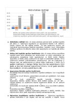 Konspekts 'Finanšu analīze', 11.