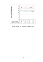 Referāts 'Redzes saglabāšanas un korekcijas iespējas skolas vecumā', 36.