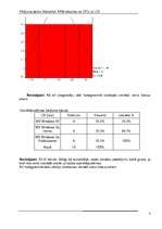 Konspekts 'Pētījuma darbs statistikas kursā', 7.