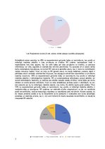 Referāts 'Mākslīgais intelekts kā autors izdevniecībā ‘’Žurnāls Santa’’', 7.