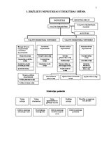 Referāts 'Iekšlietu ministrijas uzdevumi, funkcijas un loma tiesībaizsardzības iestāžu meh', 5.