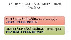 Prezentācija 'Metālu aktivitāte', 6.