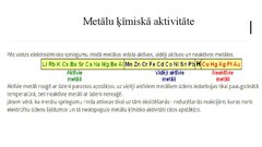 Prezentācija 'Metālu aktivitāte', 11.