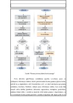 Referāts 'Kvalitātes vadība informācijas un komunikāciju tehnoloģiju projektos', 9.