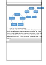 Referāts 'Kvalitātes vadība informācijas un komunikāciju tehnoloģiju projektos', 14.