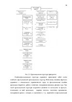 Referāts 'Стратегия управления персоналом в компании "Grand Baltics"', 26.