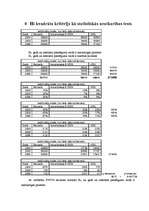 Referāts 'Matemātiskās statistikas metožu pielietošana ekonomikas datu analīzē', 9.