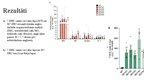 Prezentācija 'Biofortified tomatoes provide a new route to vitamin D sufficiency', 6.