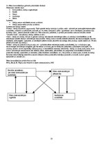 Konspekts 'Komunikācijas teorija - eksāmena jautājumi un atbildes', 19.