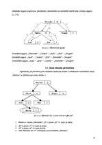 Referāts 'Vektoriālā formā attēlots binārais koks (datu struktūra)', 18.