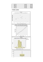 Paraugs 'Divfaktoru regresijas analīze', 5.