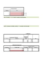 Paraugs 'Divfaktoru regresijas analīze', 16.