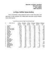 Konspekts 'Latvijas lielākās komercbankas', 1.