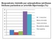 Prezentācija 'Pacientu zināšanas par arteriālās hipertensijas veicinošiem faktoriem un profila', 7.