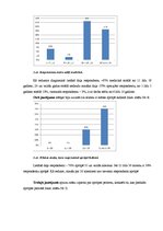 Referāts 'Internās aprūpes māsu zināšanas par izgulējumu profilaksi sociālās aprūpes centr', 17.