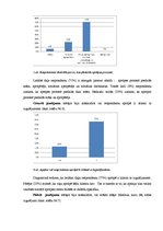 Referāts 'Internās aprūpes māsu zināšanas par izgulējumu profilaksi sociālās aprūpes centr', 18.