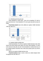 Referāts 'Internās aprūpes māsu zināšanas par izgulējumu profilaksi sociālās aprūpes centr', 22.