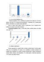 Referāts 'Internās aprūpes māsu zināšanas par izgulējumu profilaksi sociālās aprūpes centr', 23.