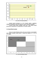 Referāts 'AS "Dzintars" mārketinga vides un stratēģijas analīze', 17.